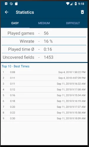 Minesweeper Privacy Friendly